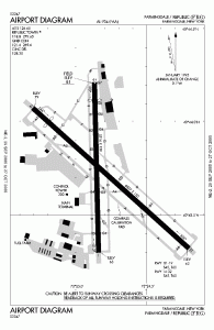 FRG_-_FAA_airport_diagram